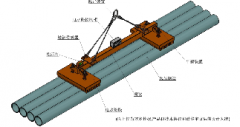 棒材用電磁吸盤(pán)