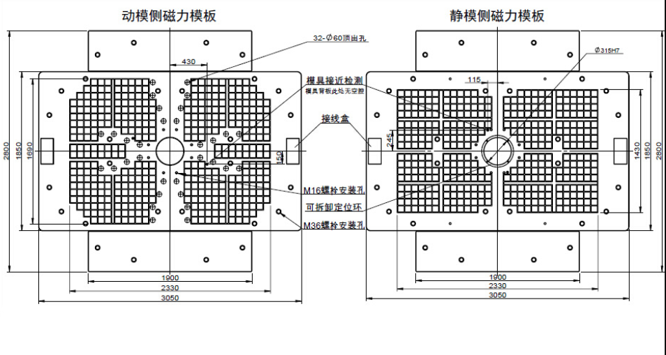 注塑機(jī)電永磁吸盤(pán)